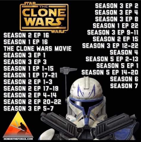 ultimate watch list clone wars|star wars clone correct order.